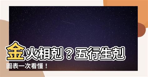 金跟火合嗎|金火相剋？玄學家這樣説